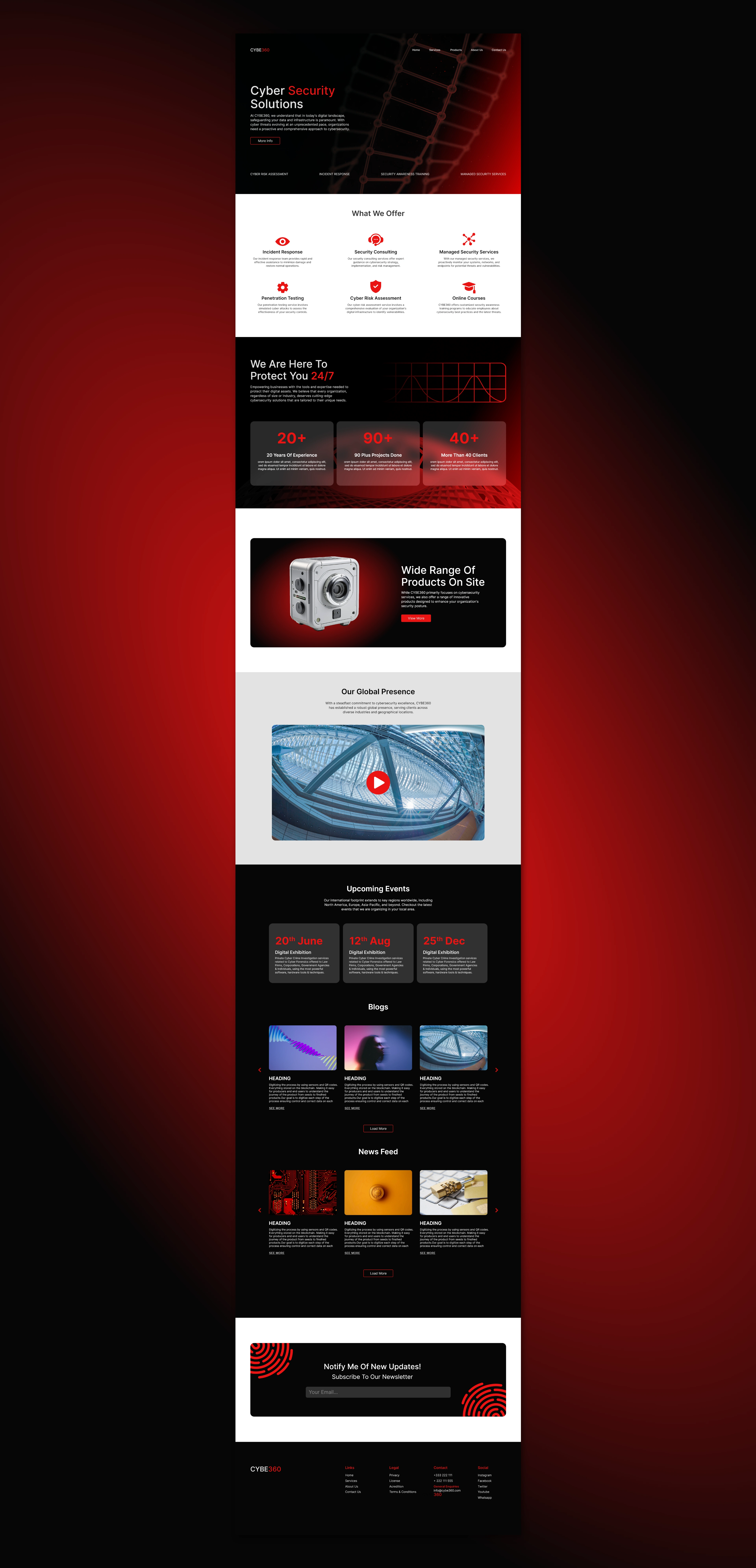 A full layout of the Home Page