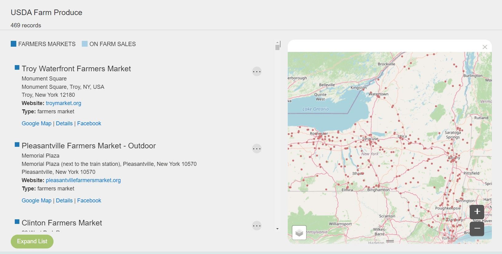 Figure 4: Part 2 of USDA Farm Produce Data Visualization Widget