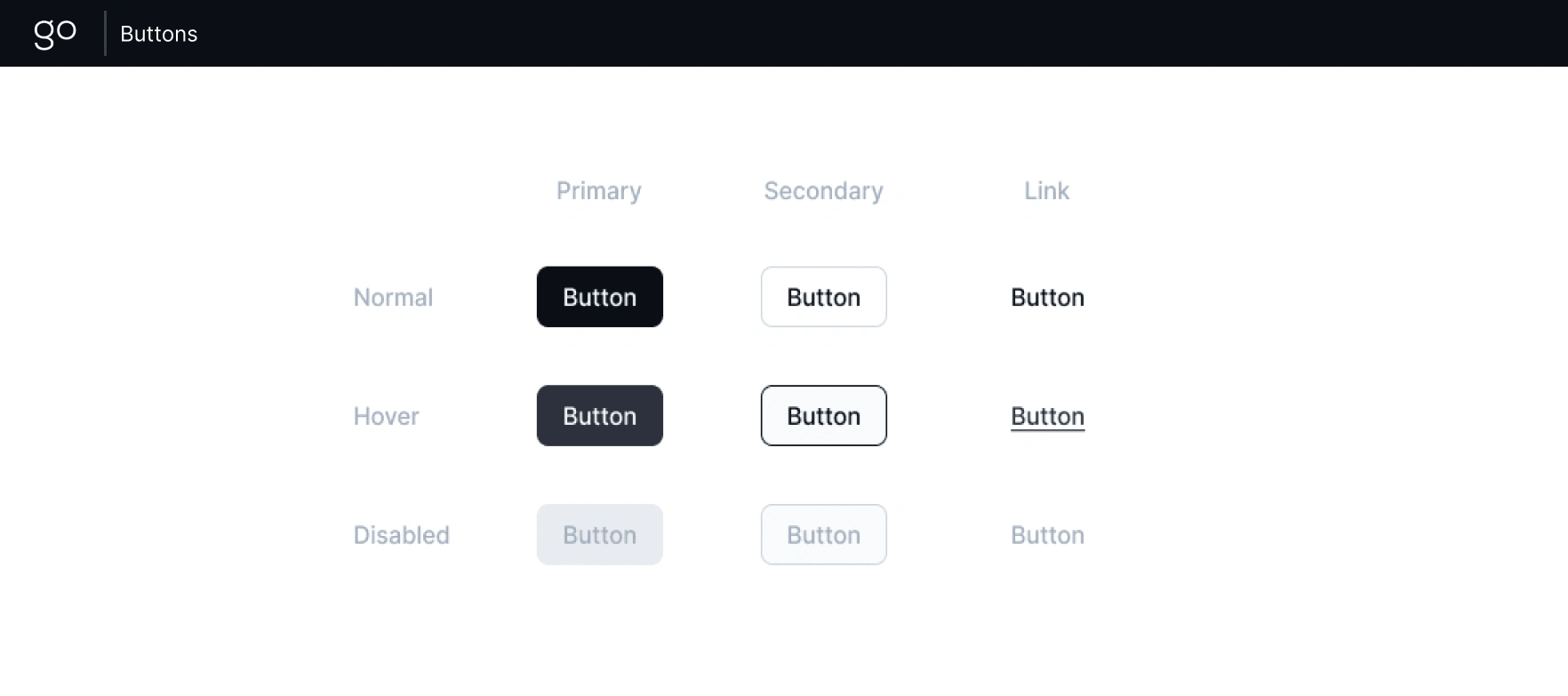  Button component