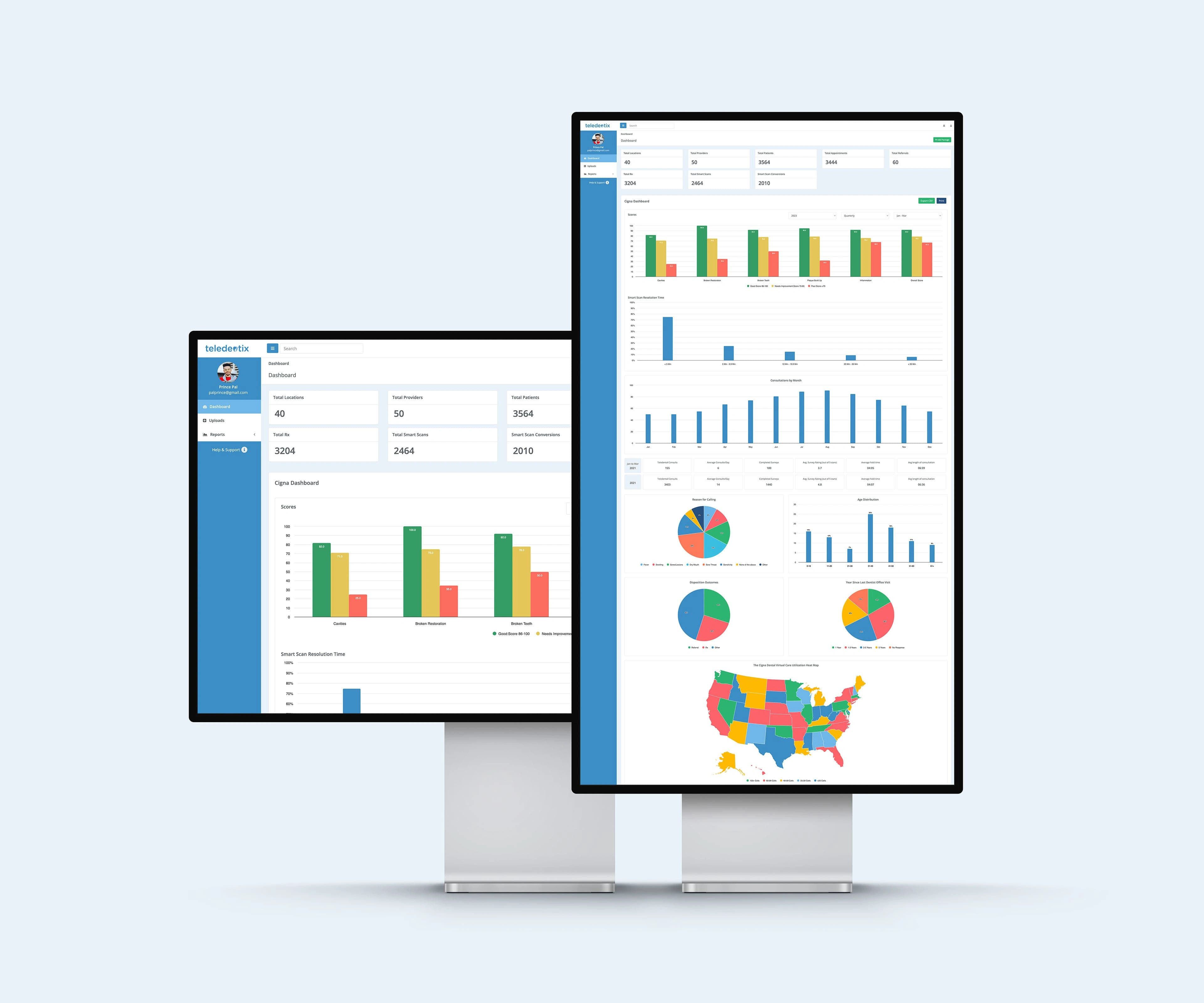 Dental USA patient dashboard