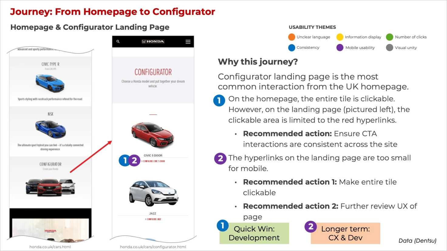 Example slide showing usability themes, the issues uncovered and recommended action.