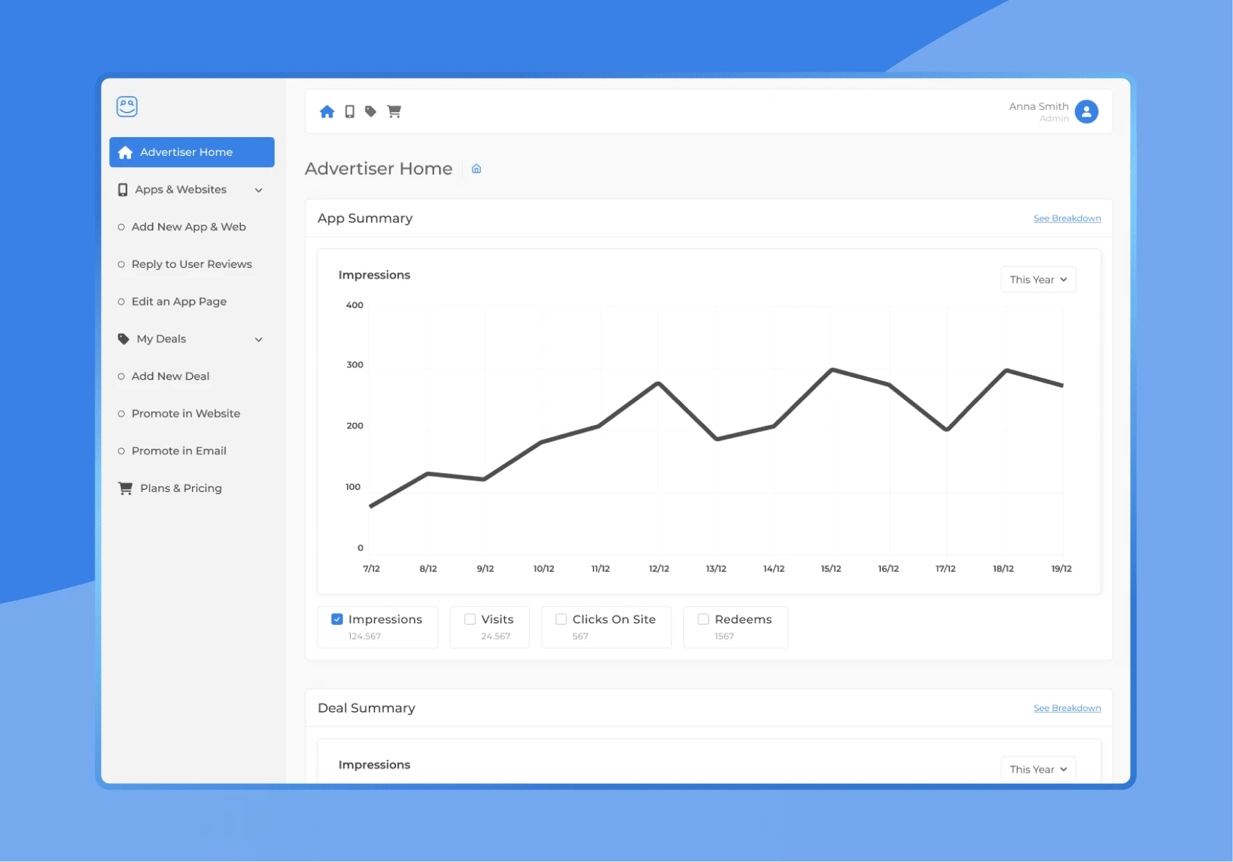 Analytics dashboard