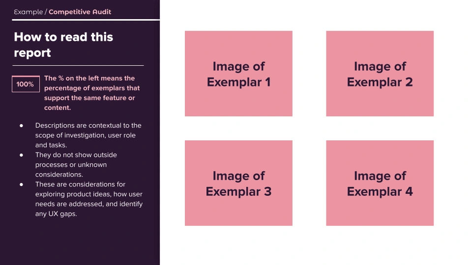 How Exemplar Review findings are reported.