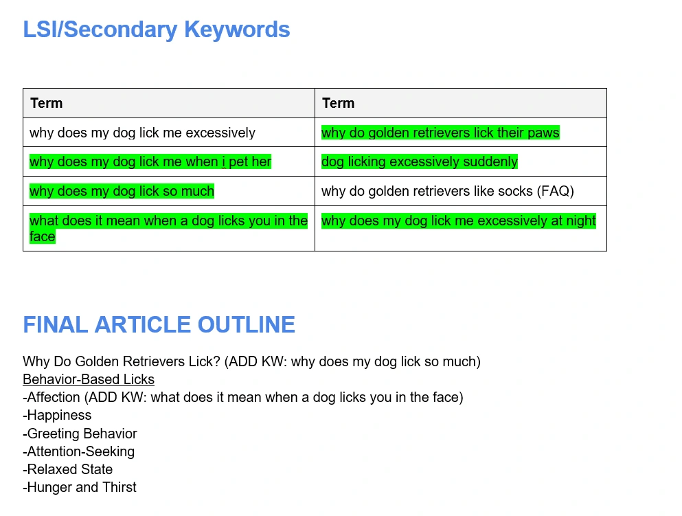 A sneak peek into the brief outline I create and share with writers.