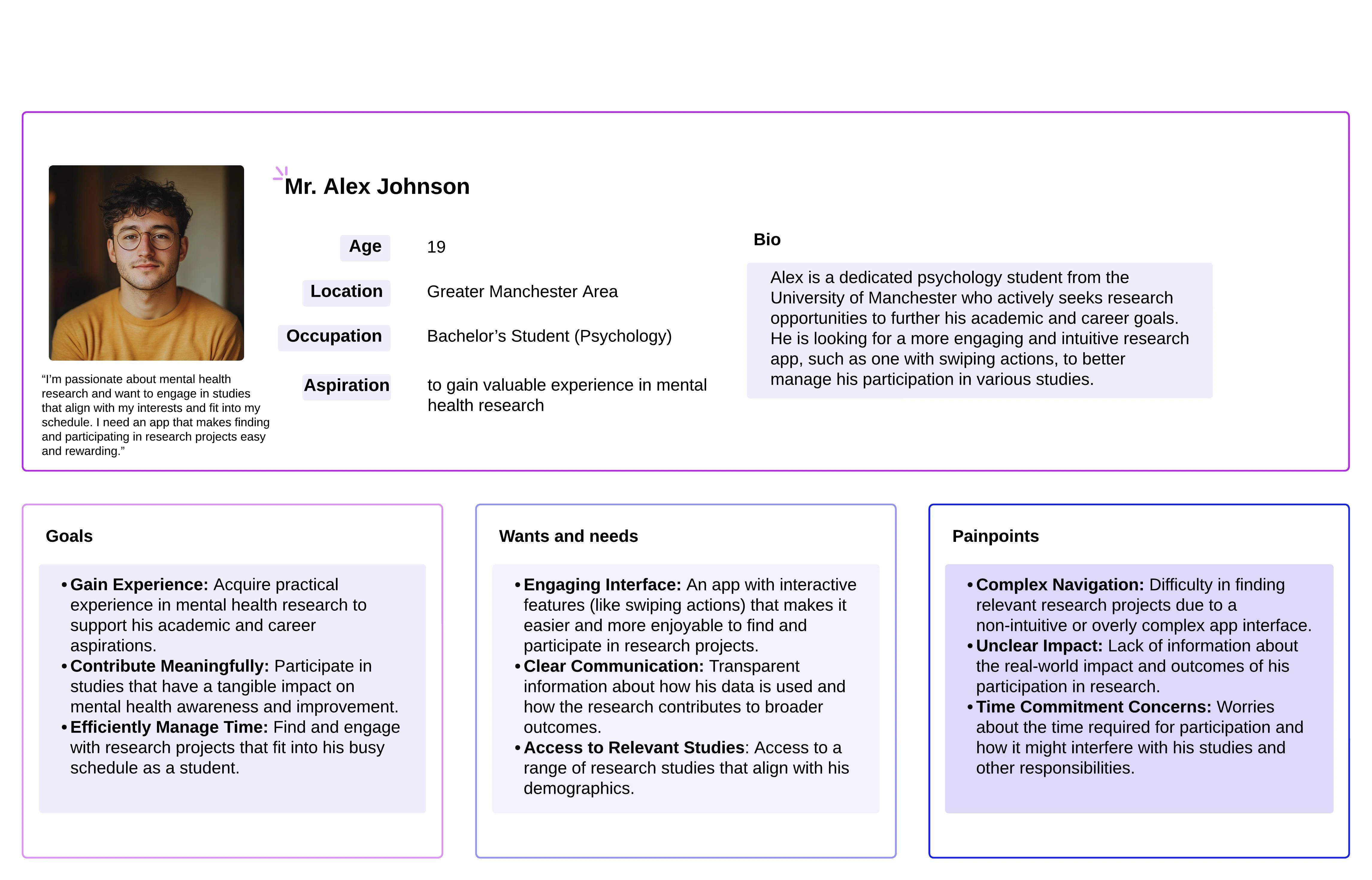 User persona of a research participant user of VoiceIn