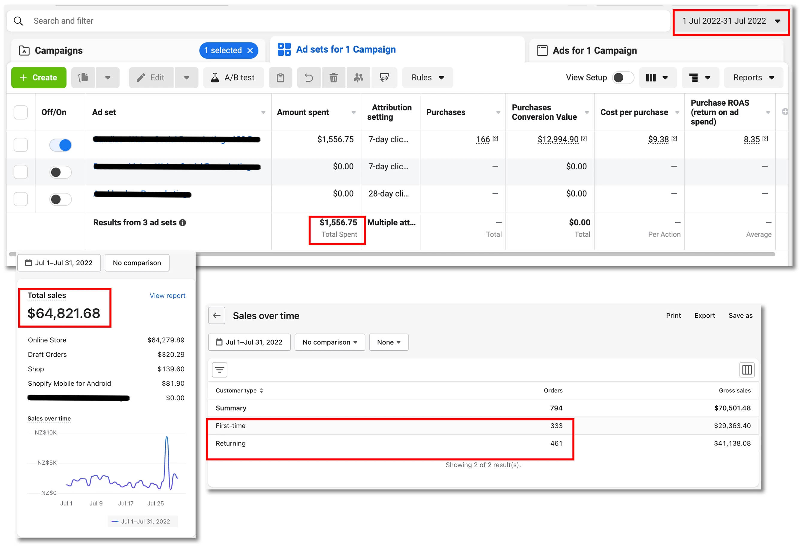 👆Jul 2022: FB Manager + Shopify snapshot