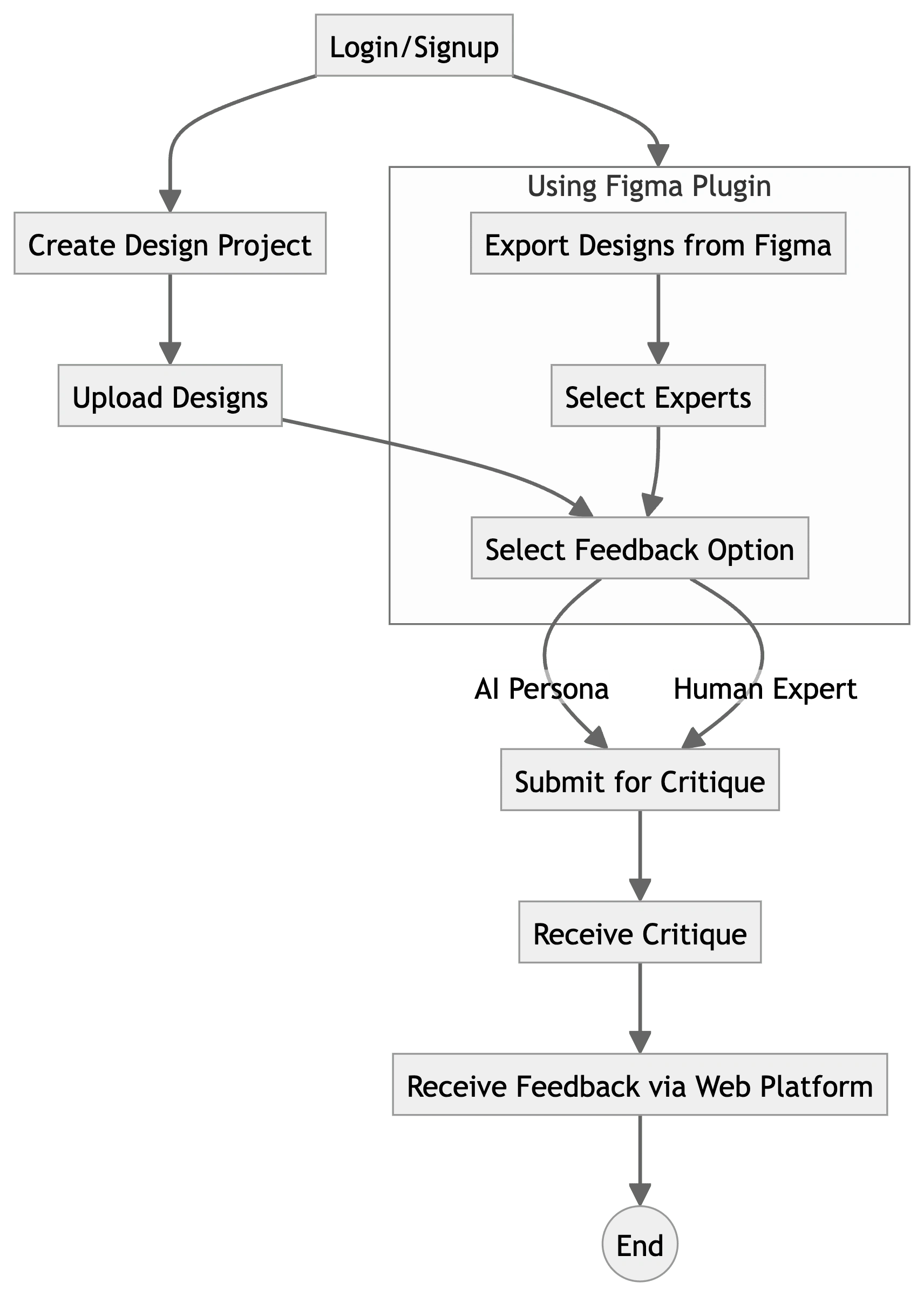 inflight.co app flow