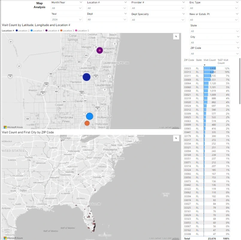 Map dashboard