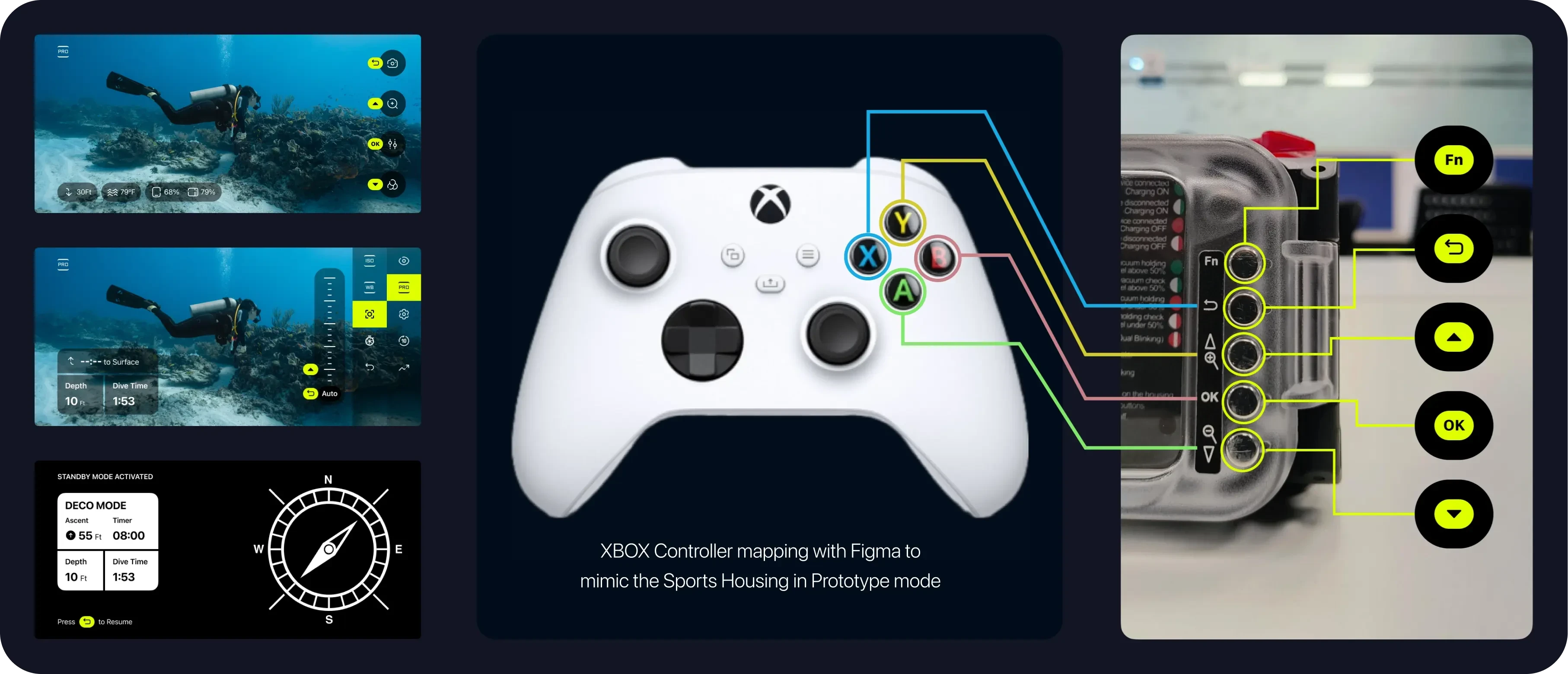 Camera UX prototype testing via an XBOX controller