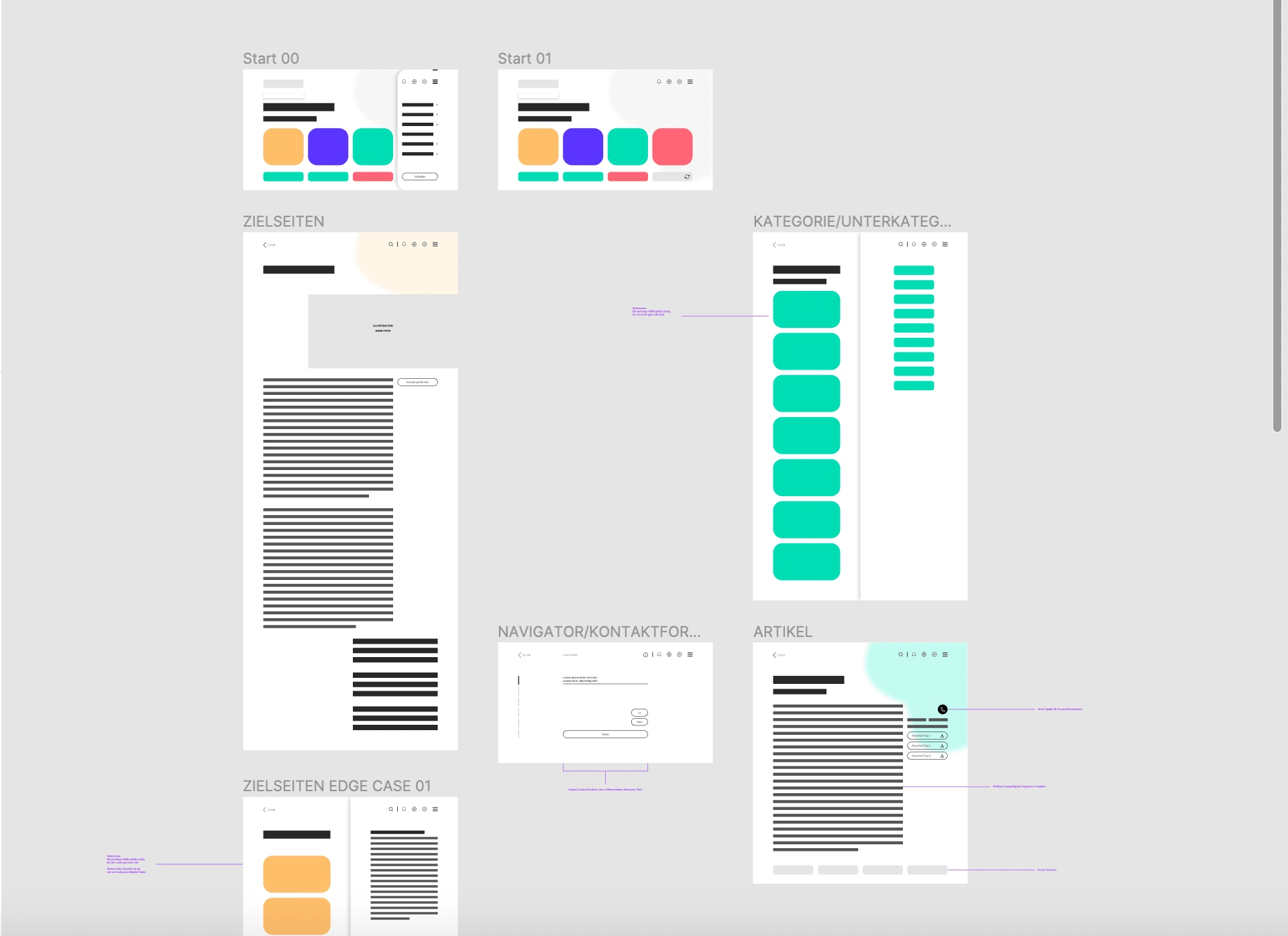 Wireframes for the desktop version