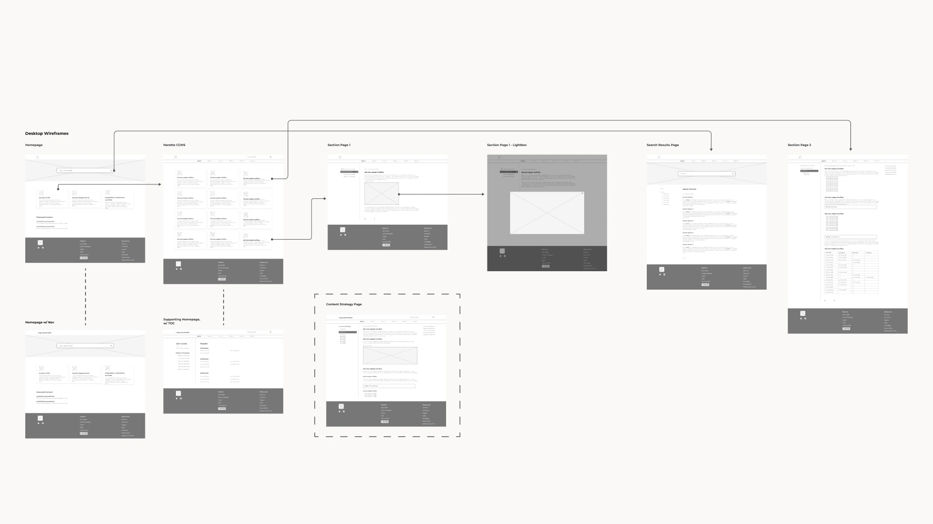 Low-Fidelity Wireframes