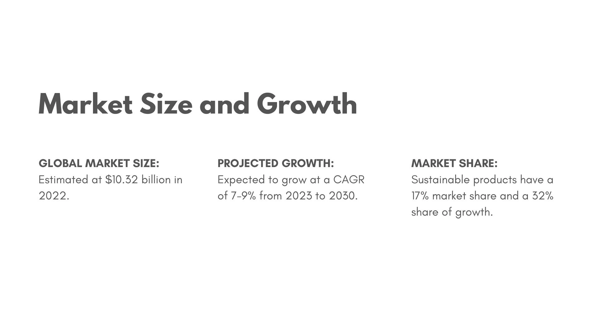 Market Size & Growth