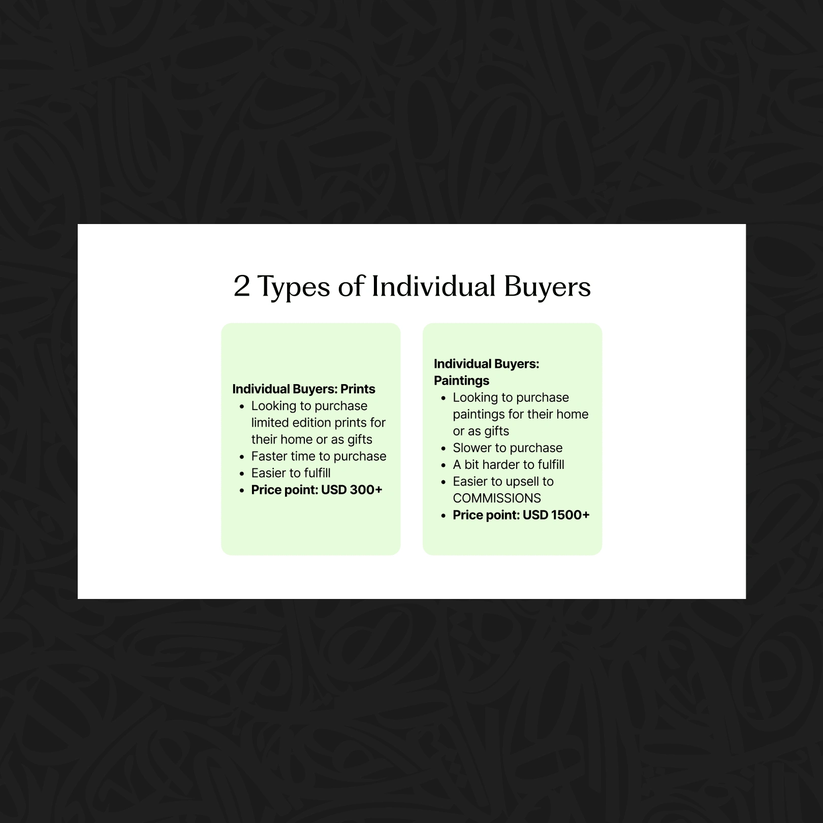 Types of Individual Buyers 