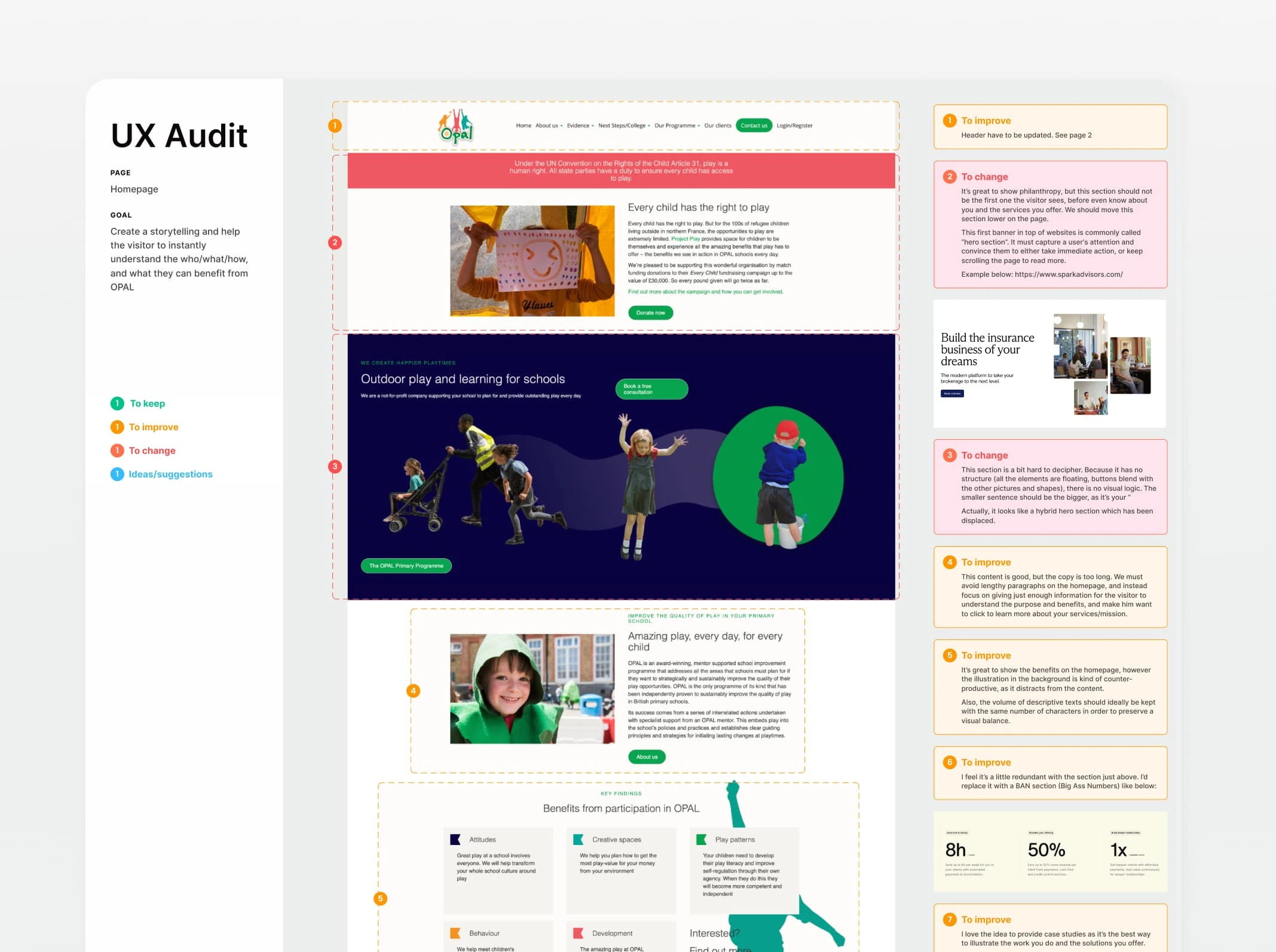 UX audit preview