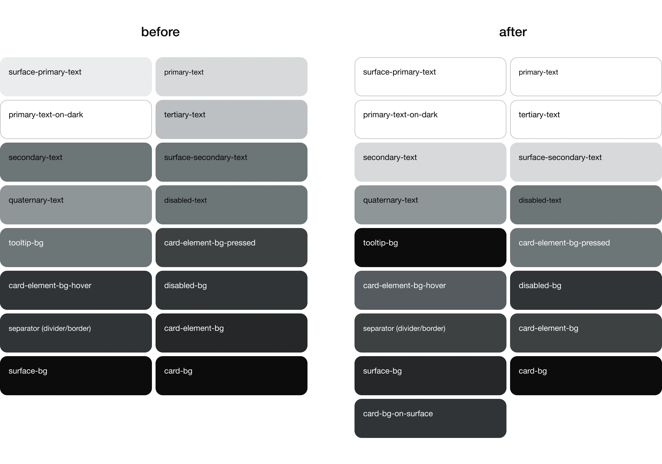 before/after of the design system's color scheme