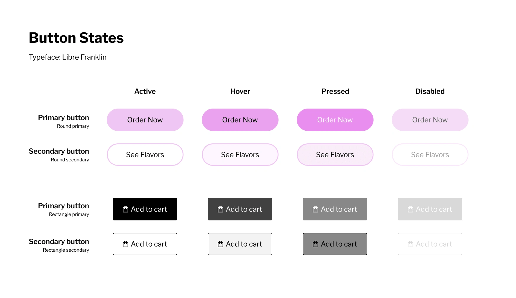 Button style sheet