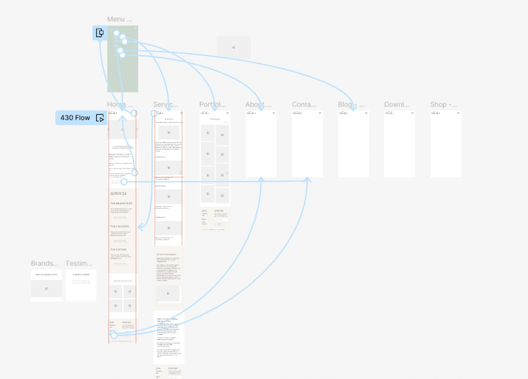 Figma mobile wireframe with prototype for user flow