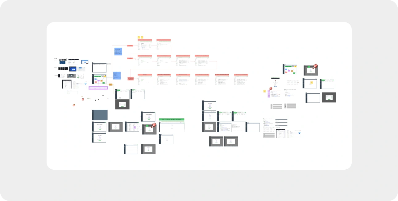 Wireframe visuals showcasing the design layout for Arkose Labs Command Center Portal