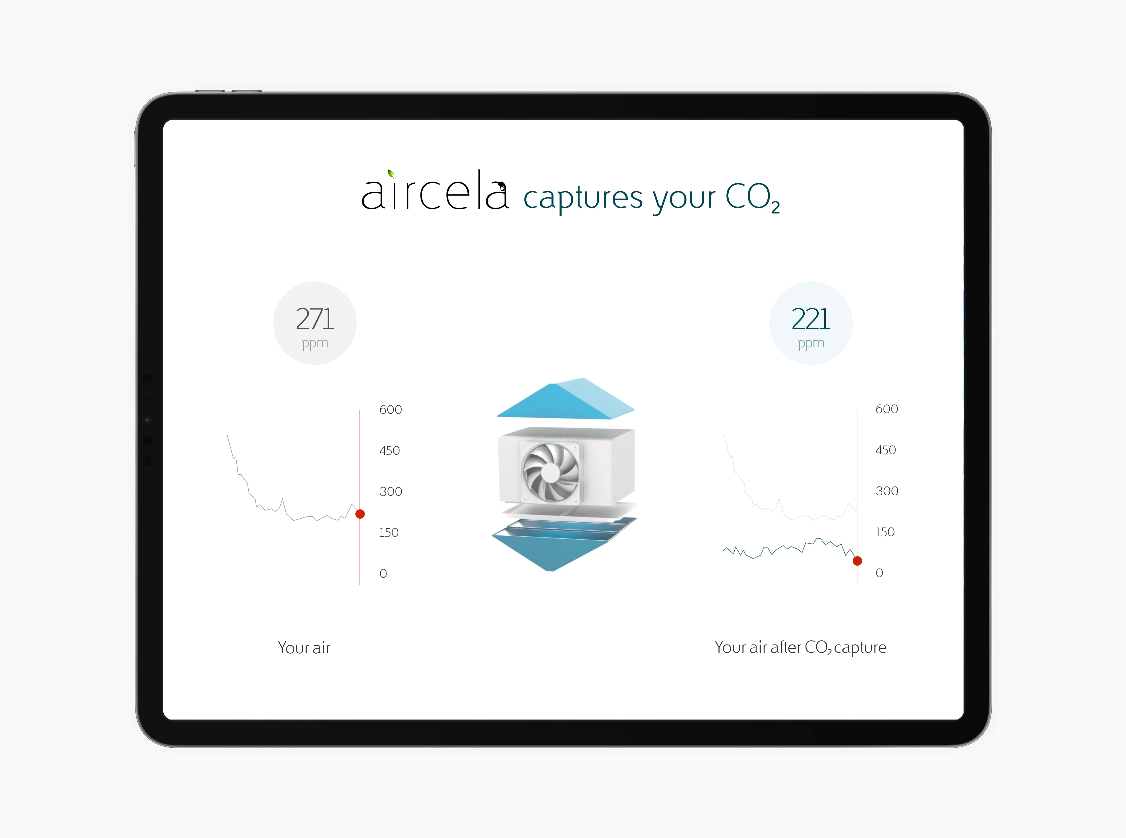 Direct air capture demo visualization iPad