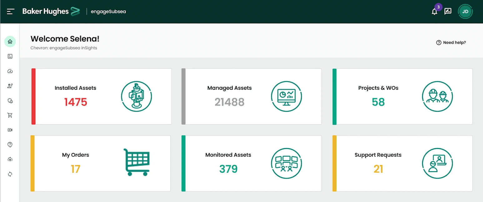 KPI's and status indication initial version