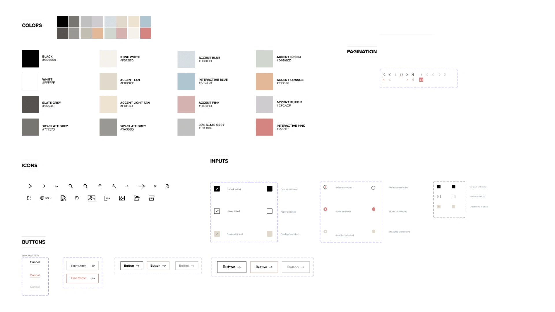 Just part of a large design system