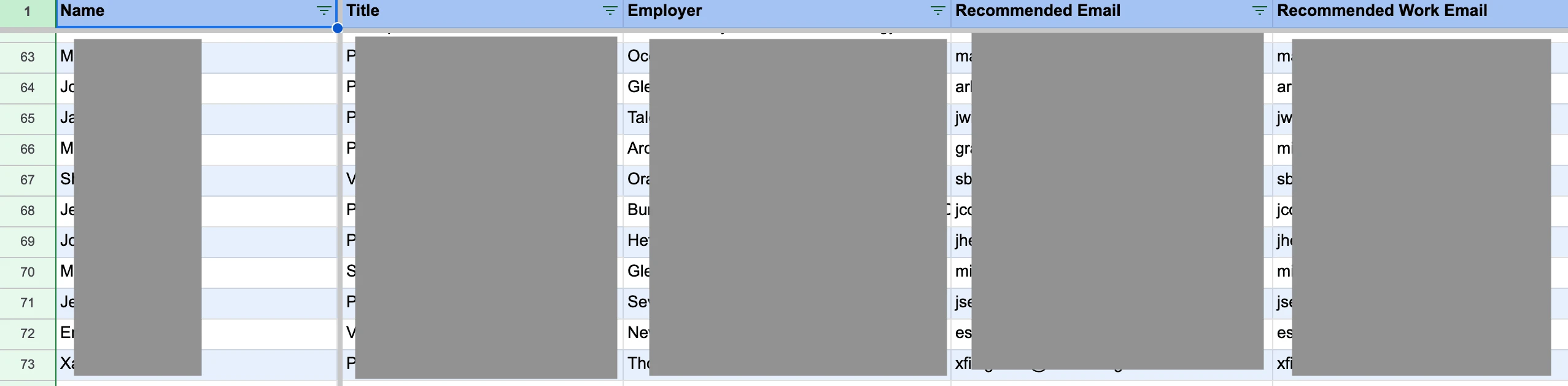 Data mined included employee name, title, employer, and verified emails from company websites.