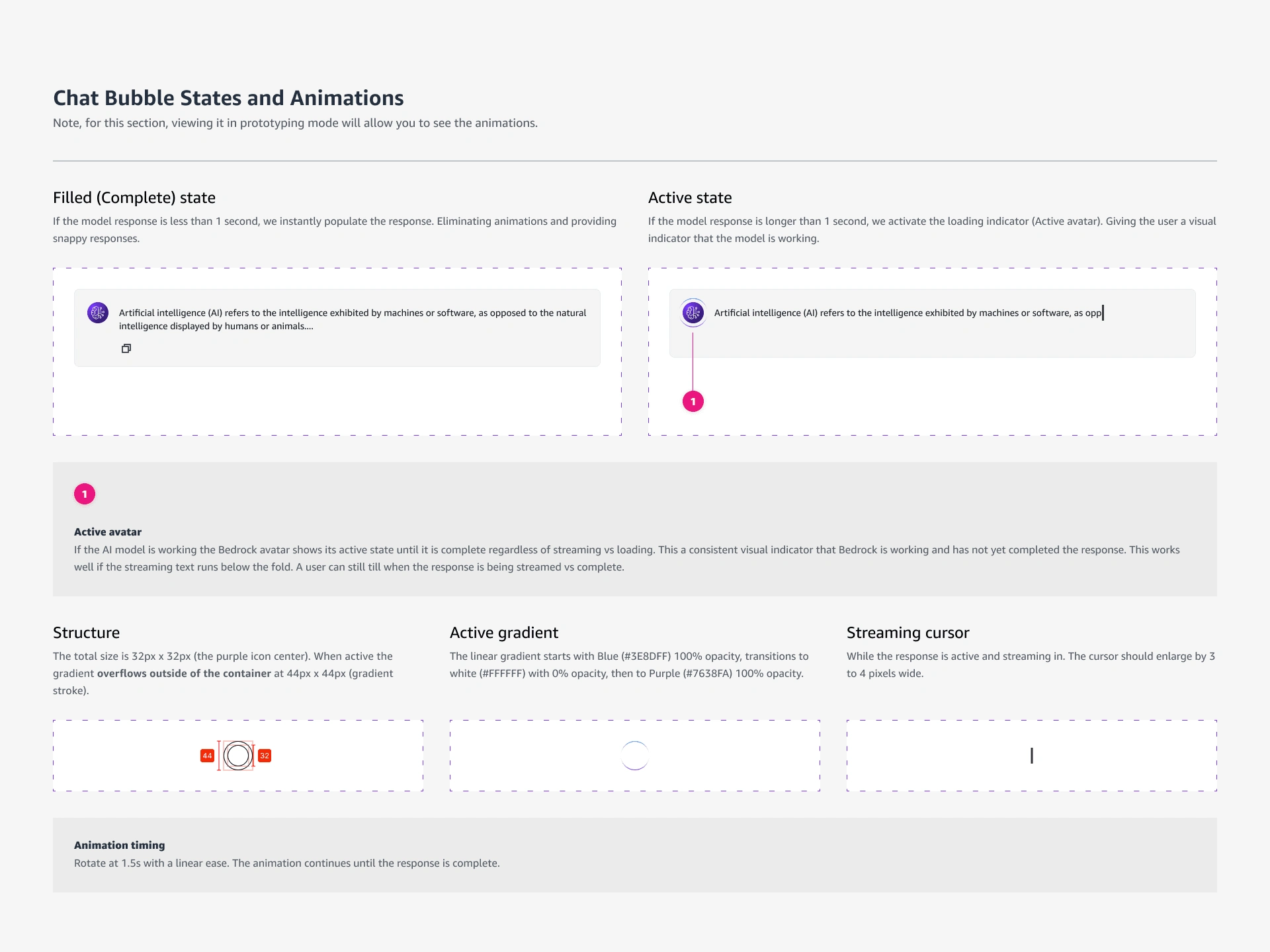 Interaction and design breakdown documentation