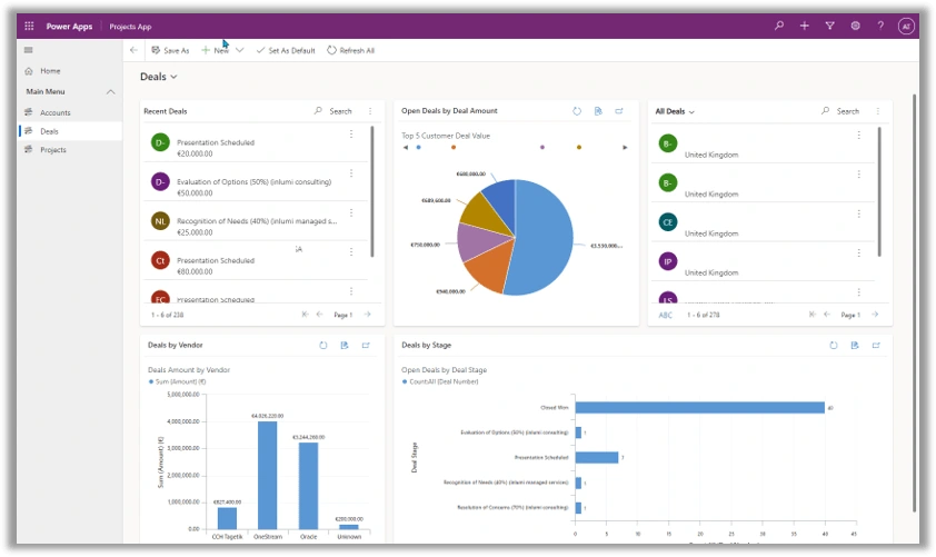 Automated data syncing with HubSpot CRM and 