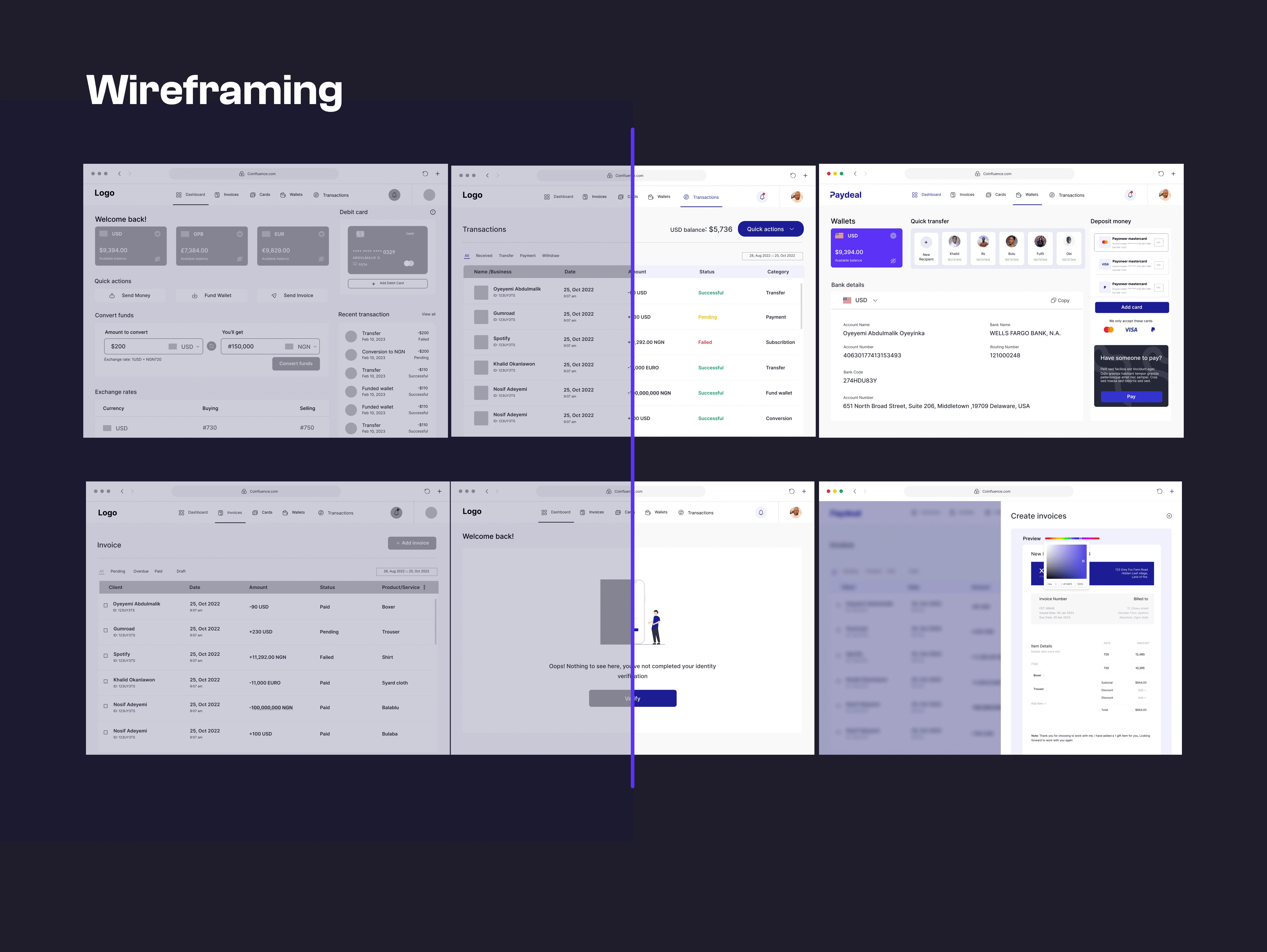 Wireframe of the dashboard