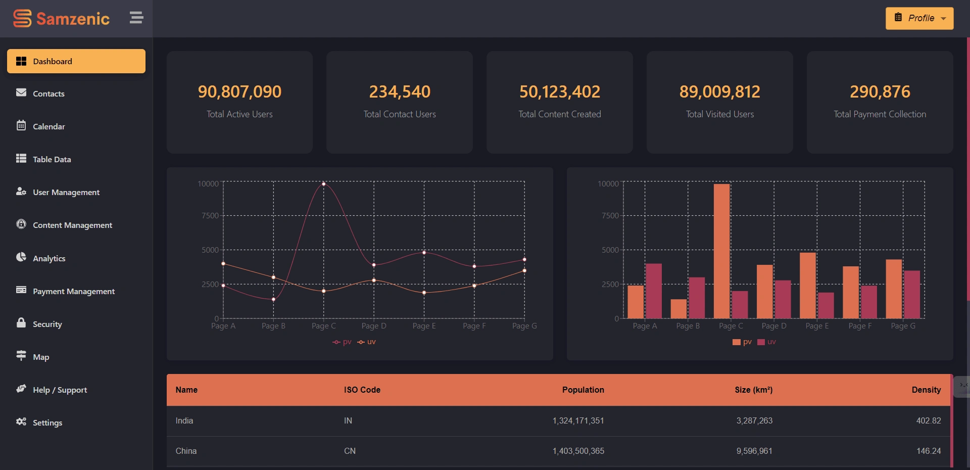 SamZenic Dashboard