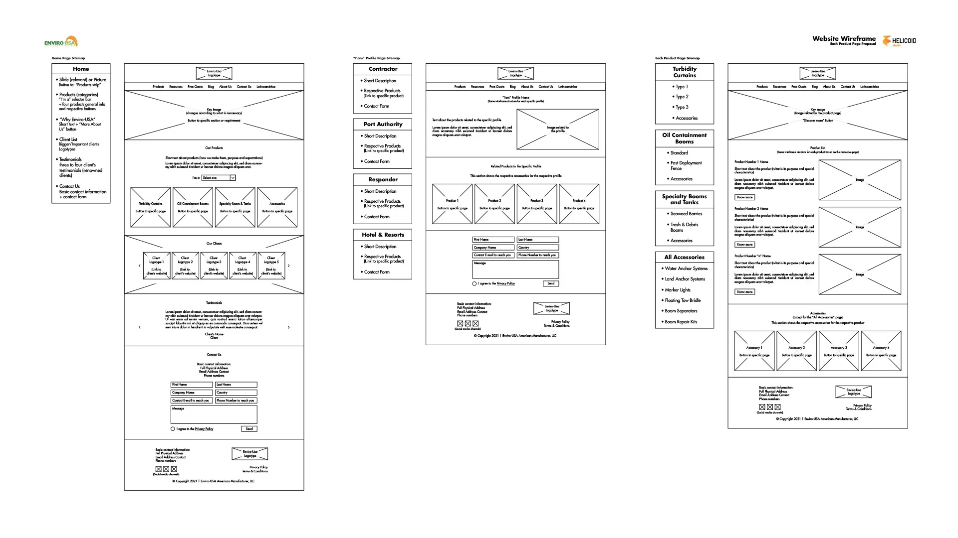 Web page wireframes designs