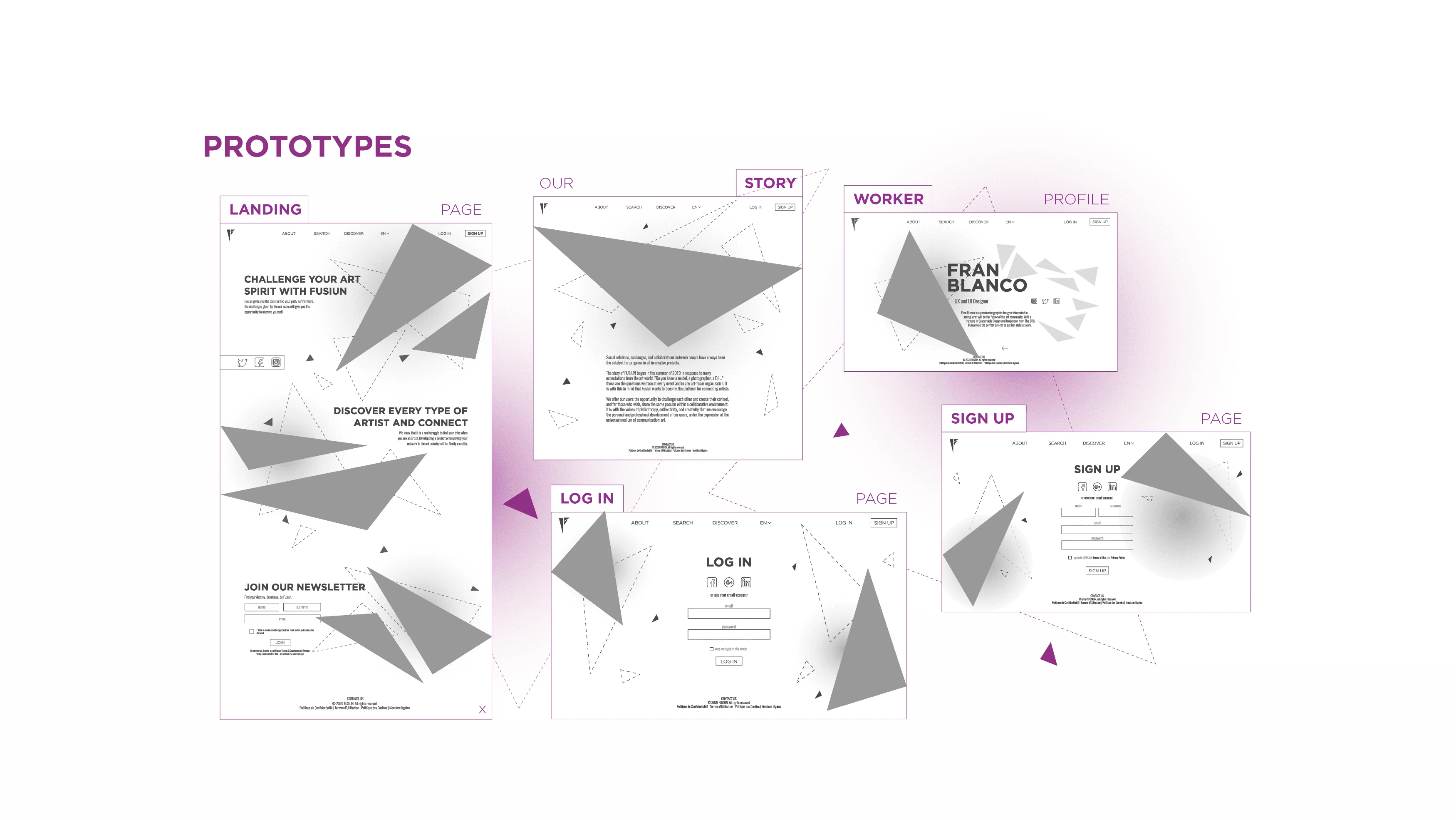 Wireframes of the website