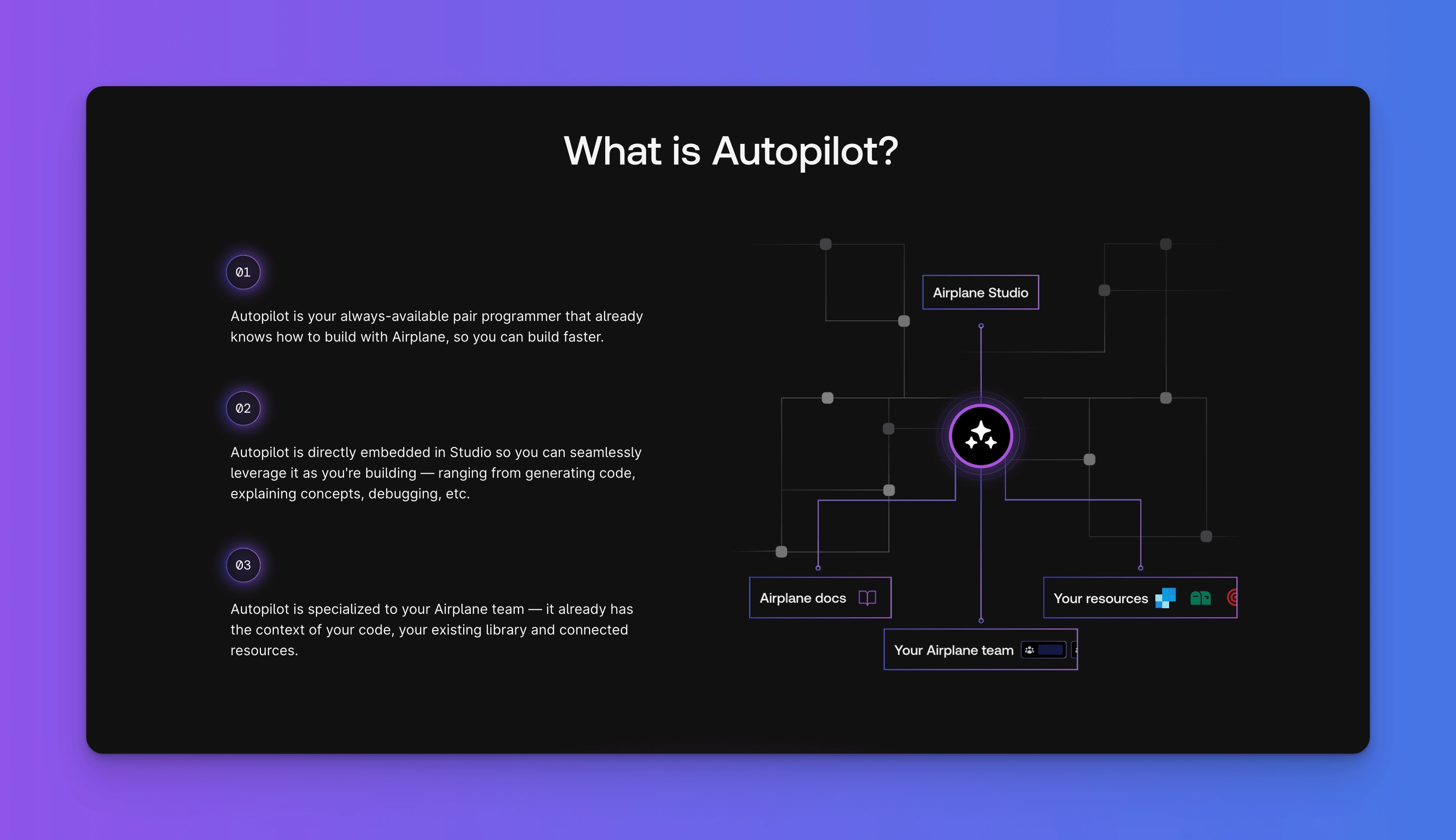 What is Autopilot section