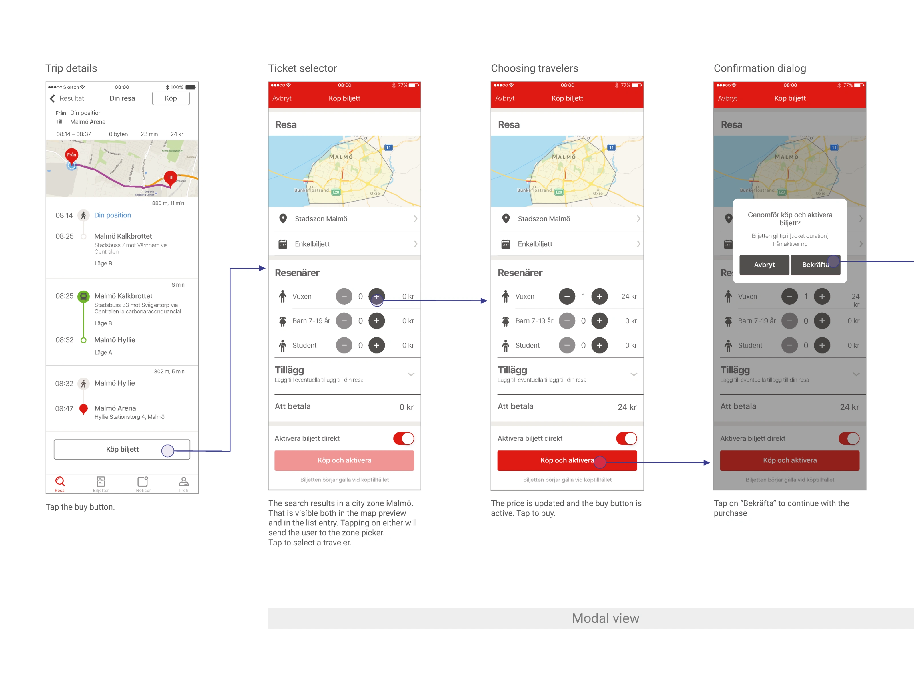 Ticket purchase wireframe