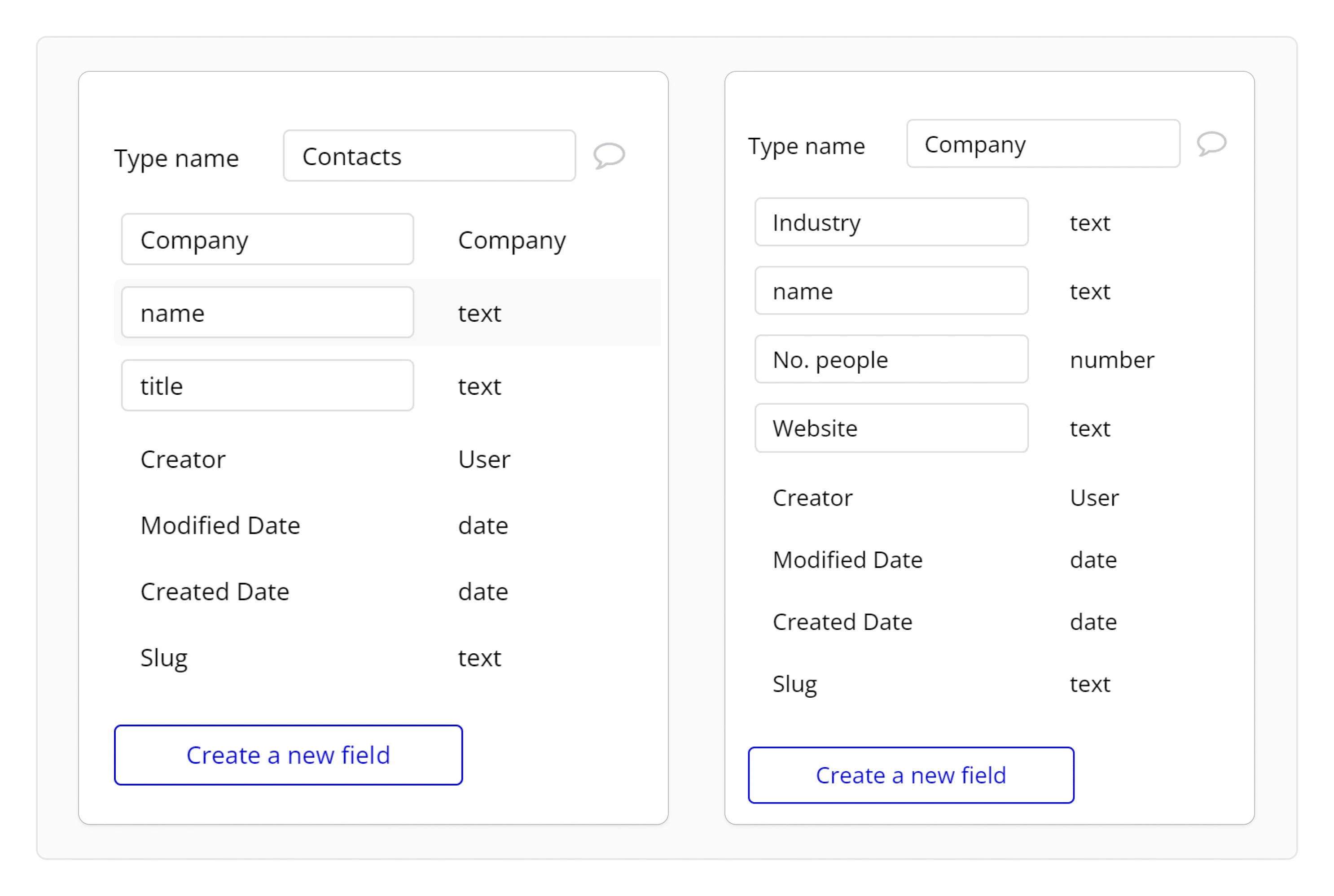 Database Overview