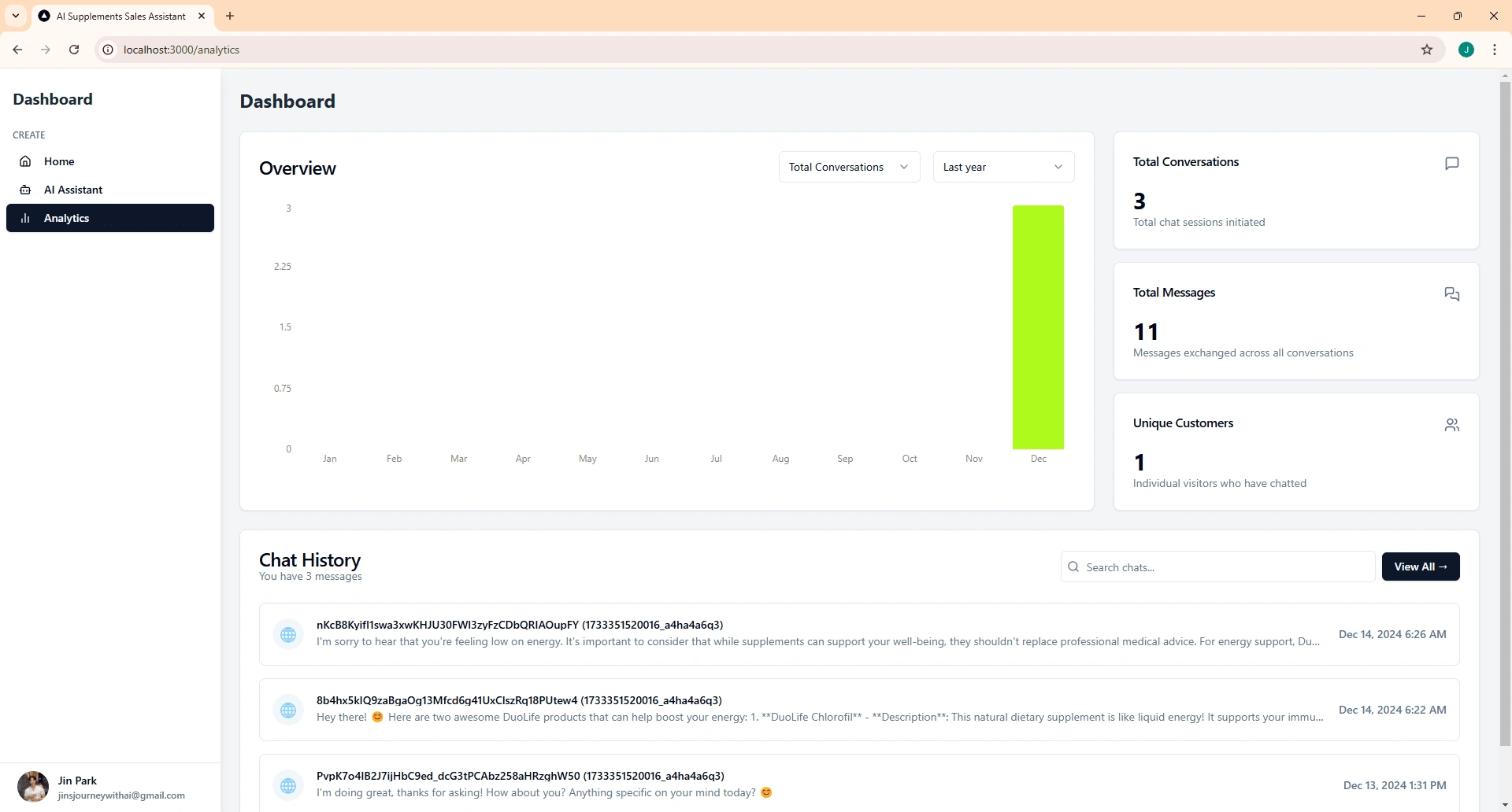 The Analytics page provides DUOLIFE affiliate members with the total number of conversations, the total messages their AI agent exchanged with customers, and the number of unique customers.