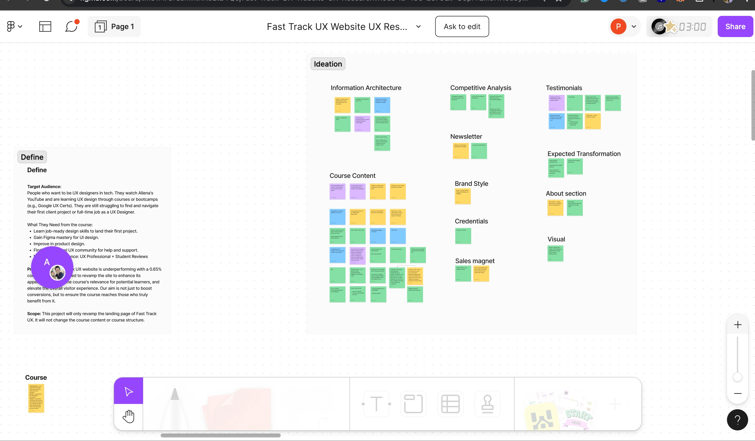 A rapid site mapping for the website