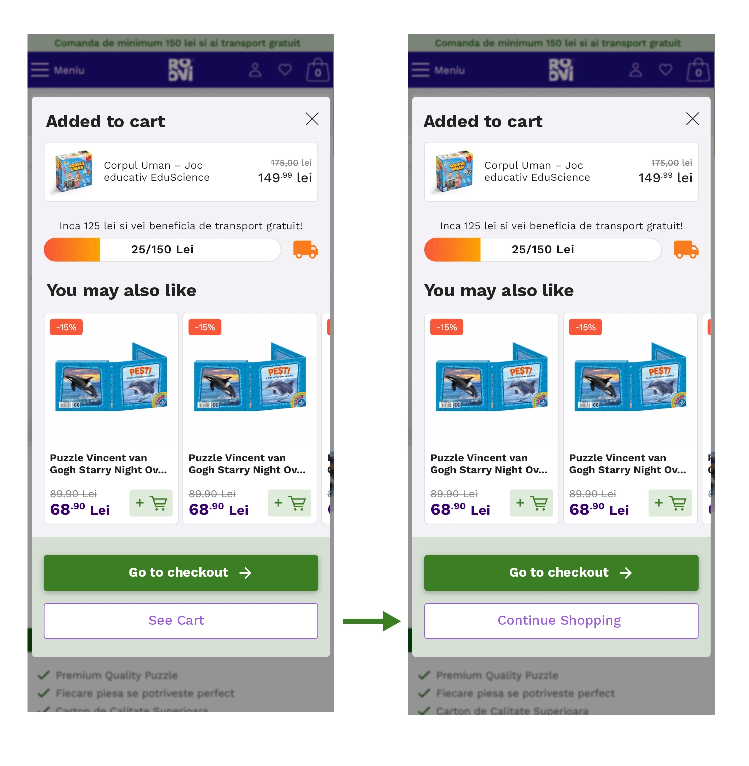 Left: The Product added modal has the option to Go directly to cart or checkout.
Right:We gave the users the freedom to continue exploring, before entering the checkout funnel through the shopping cart. 