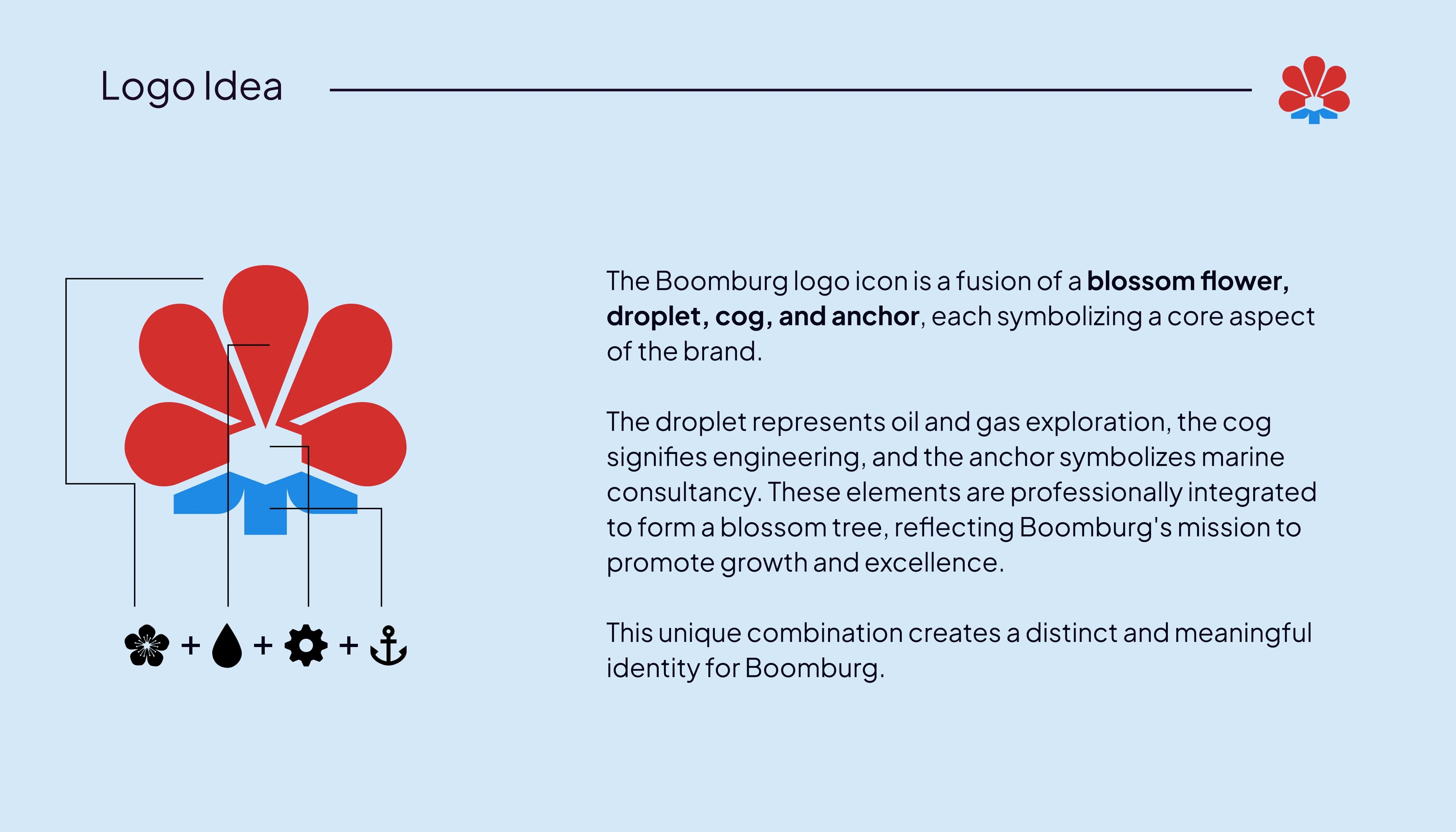 Rationale for Concept 1