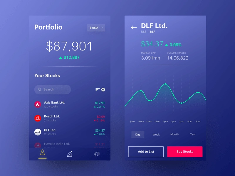 Trading app