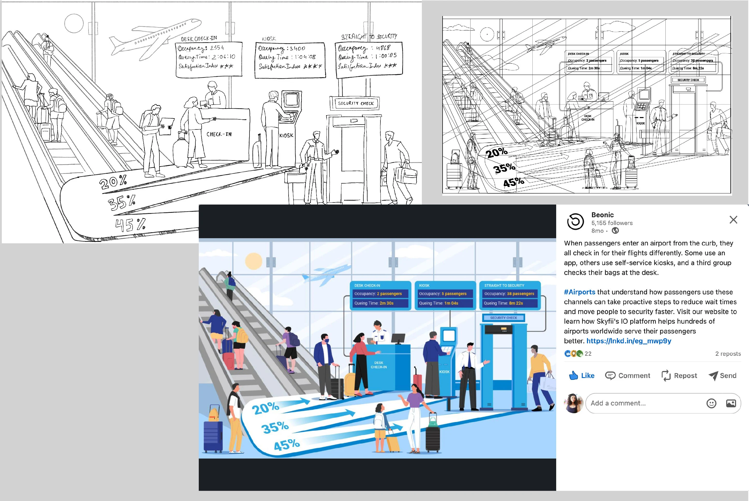 Implementing Airport use case through data to better track the passengers and enhance their airport experiences.