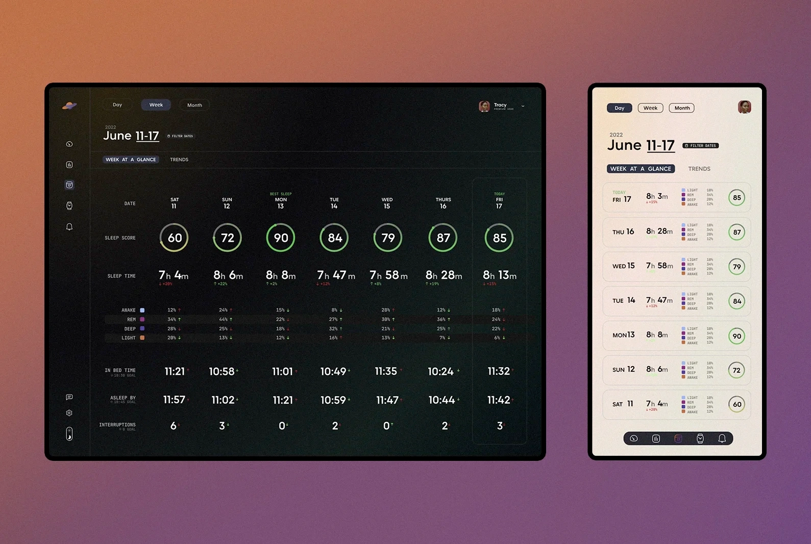 Week view on both tablet and mobile