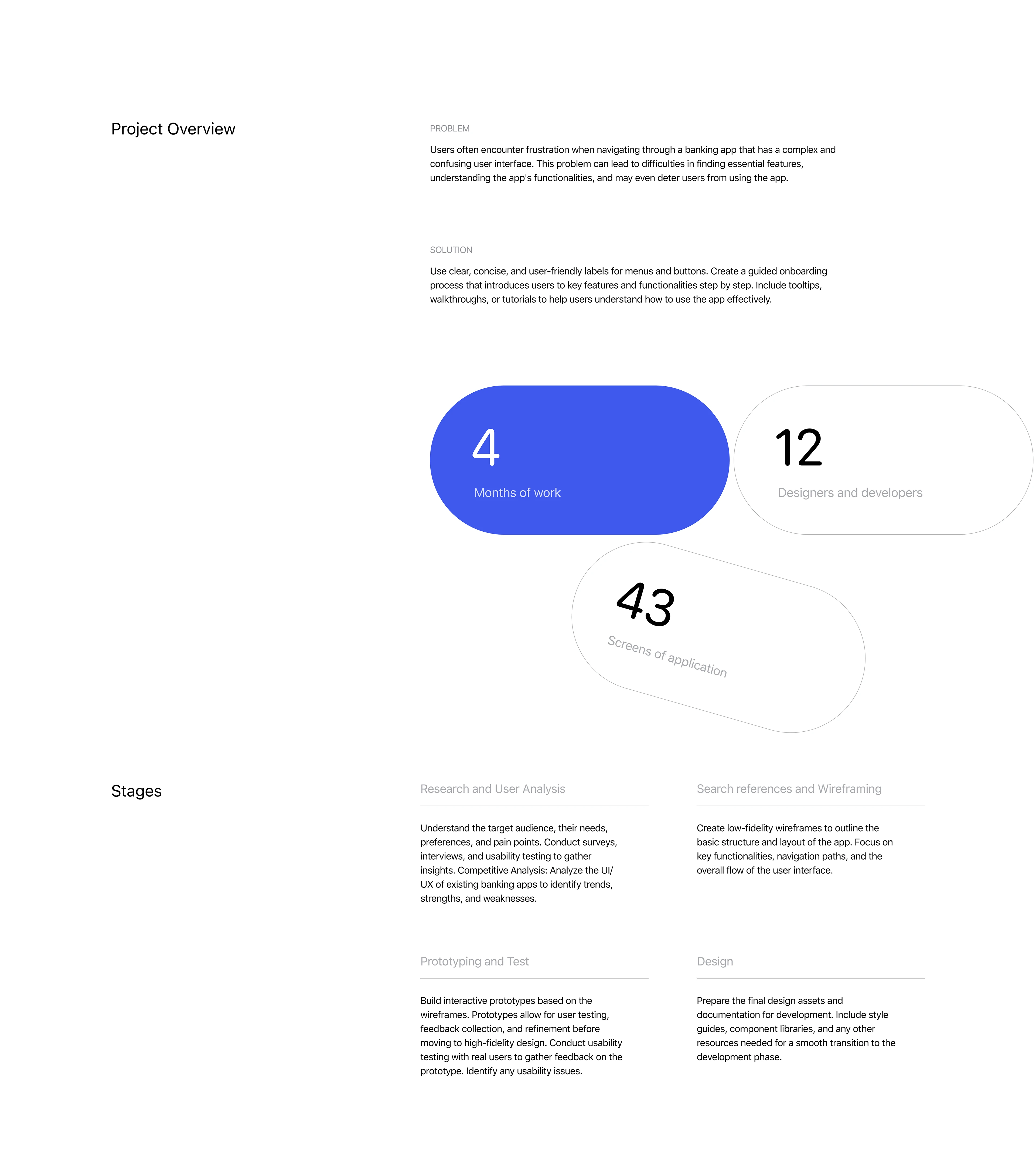 Project overview and stages of work