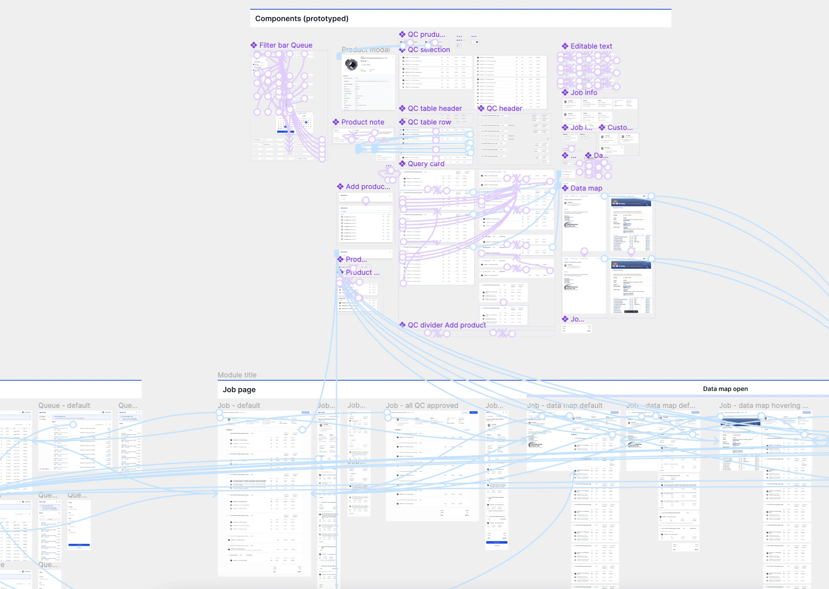 Screenshot from Figma showing all prototype animations mapped out