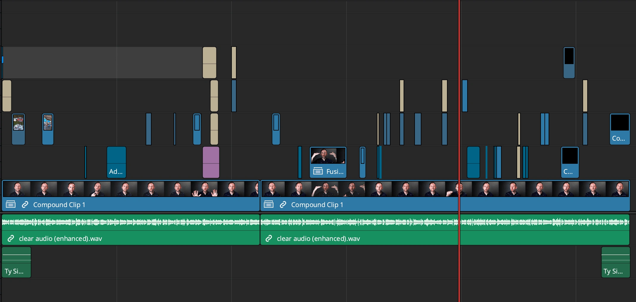 timeline of this project