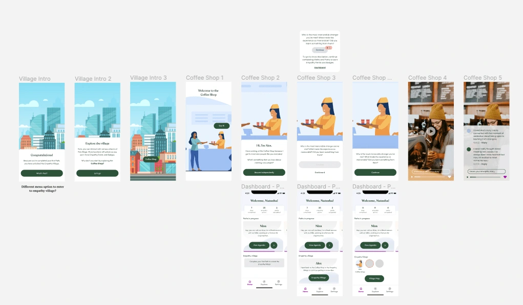 Hi-fi wireframes of the Empathy Village flow