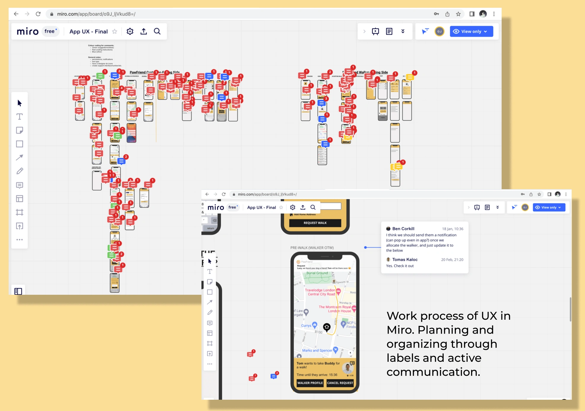 UX process in Miro