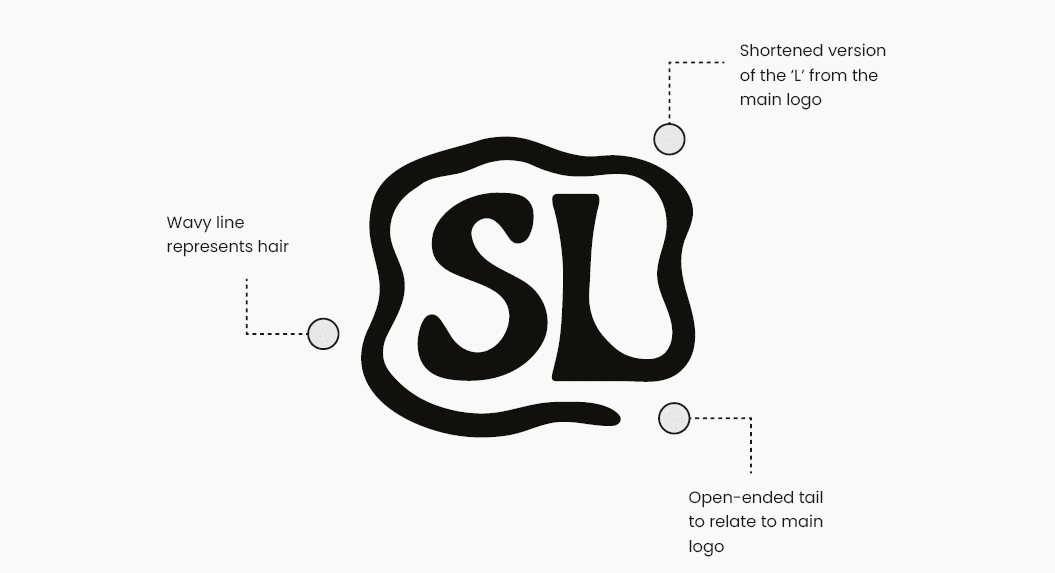 Submark logo and descriptions.