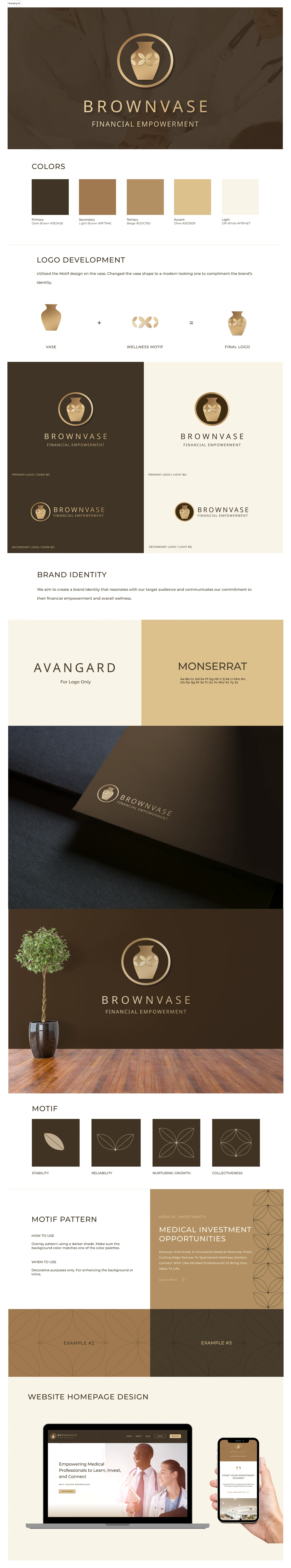 Branding Kit