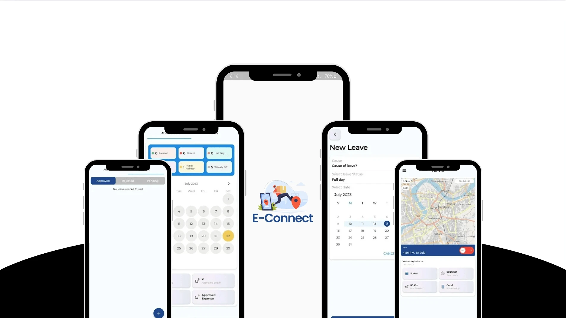 E-Connect using flutter